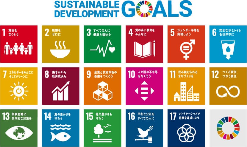 SDGs 17のゴール