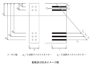 柱継手詳細