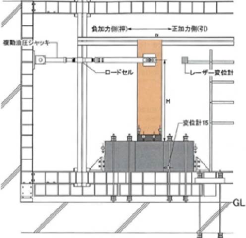 試験装置概要図面